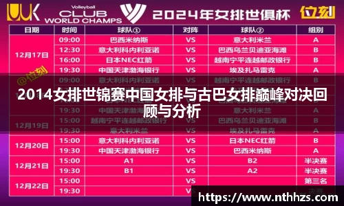 2014女排世锦赛中国女排与古巴女排巅峰对决回顾与分析